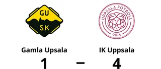 Gamla Upsala besegrades på hemmaplan av IK Uppsala