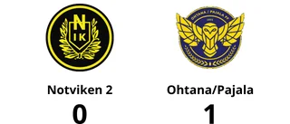 Daniel Mäki avgjorde när Ohtana/Pajala sänkte Notviken 2