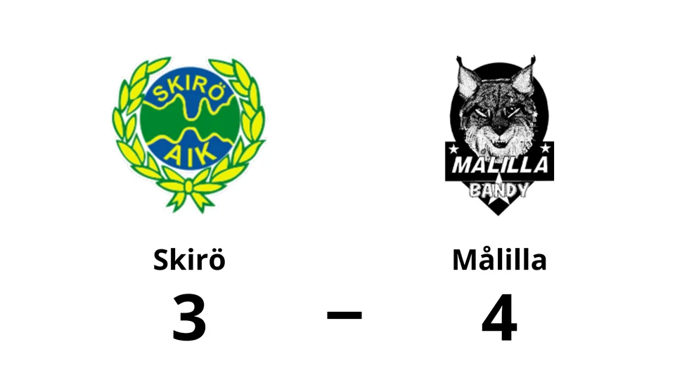 Skirö AIK förlorade mot Målilla Bandy