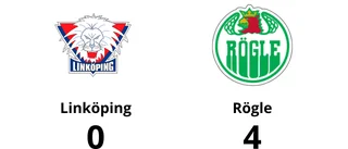 Förlust för Linköping mot Rögle med 0-4