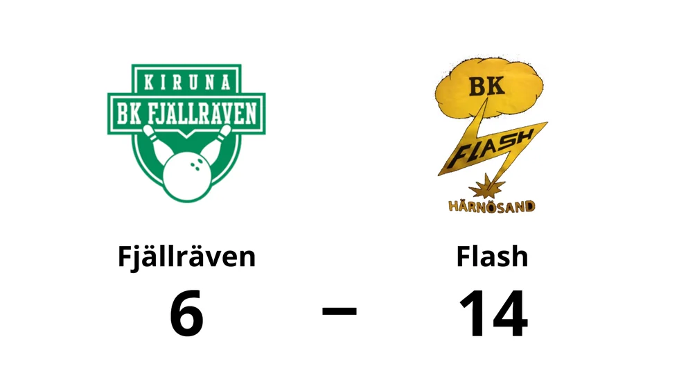 BK Fjällräven förlorade mot BK Flash