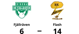 Tung förlust för Fjällräven mot Flash