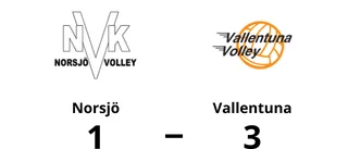 Förlust mot Vallentuna för Norsjö