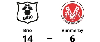 Robert Billnert-Maróti fixade segern för Brio
