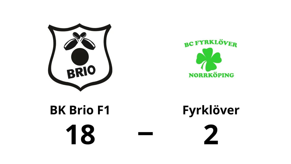 BK Brio F1 vann mot BC Fyrklöver