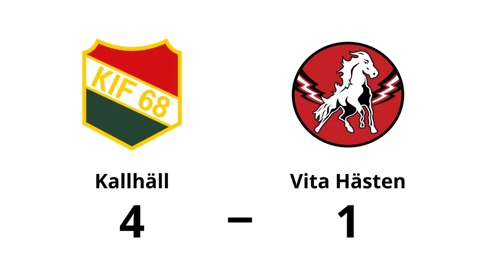 Kallhälls IF vann mot HC Vita Hästen