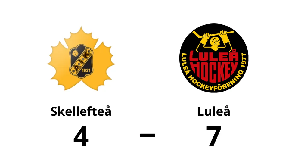 Skellefteå AIK förlorade mot Luleå