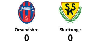 Mållös match när Örsundsbro mötte Skuttunge