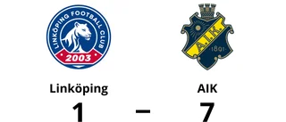 Storförlust för Linköping hemma mot AIK