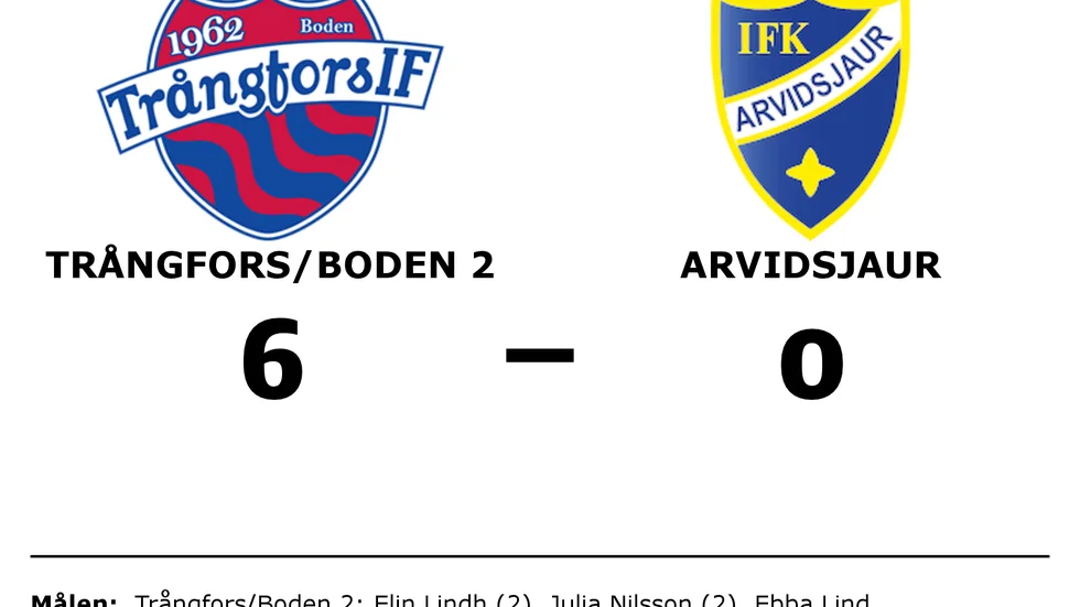 Trångfors/Boden 2 vann mot IFK Arvidsjaur FK
