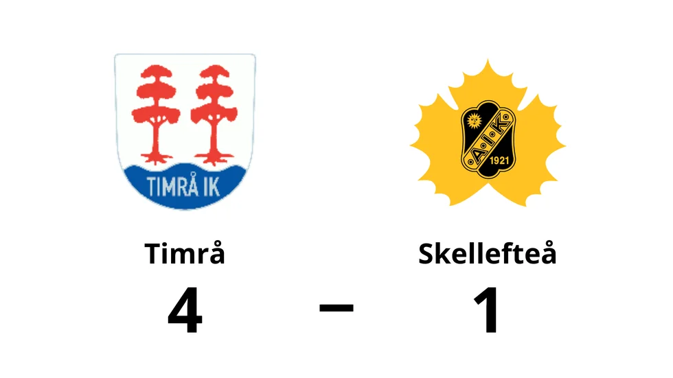 Timrå vann mot Skellefteå AIK