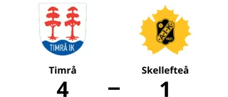Magnus Pääjärvi het när Timrå vann