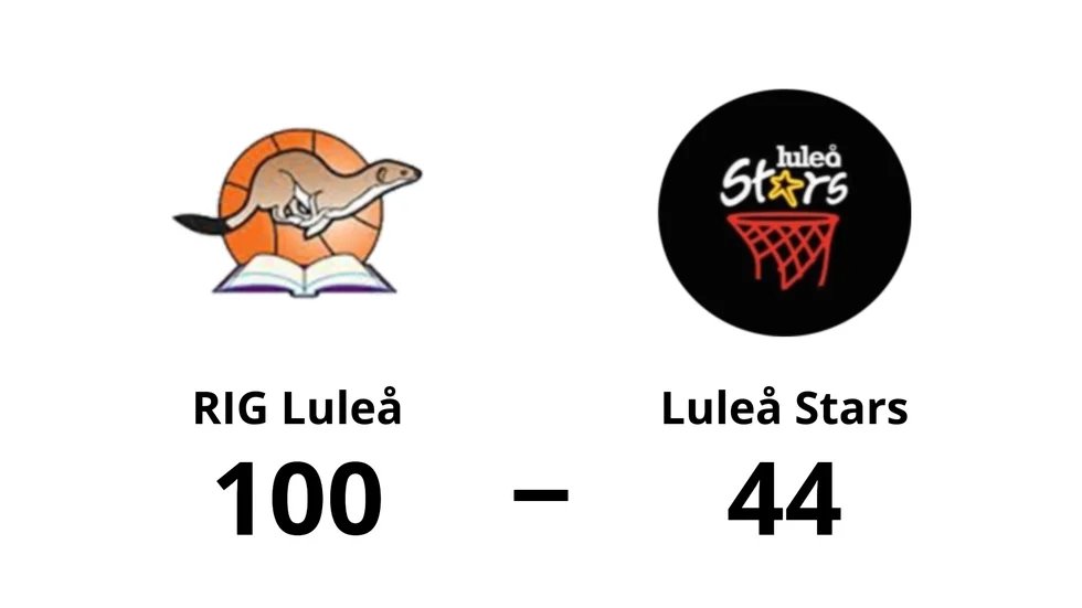 RIG Luleå vann mot Luleå Stars Basketklubb