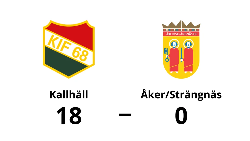 Kallhälls IF vann mot Åker/Strängnäs HC