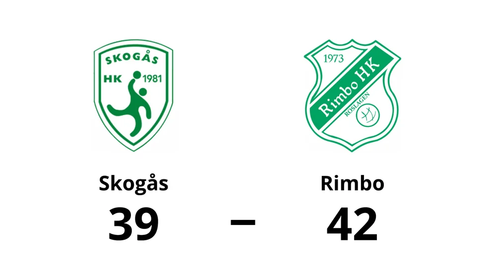 Skogås förlorade mot Rimbo