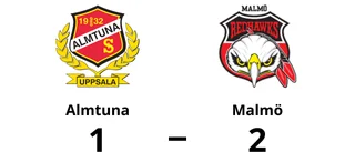 Felix Wassbergs mål räckte inte för Almtuna mot Malmö