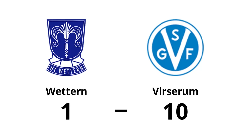 HC Wettern förlorade mot Virserum