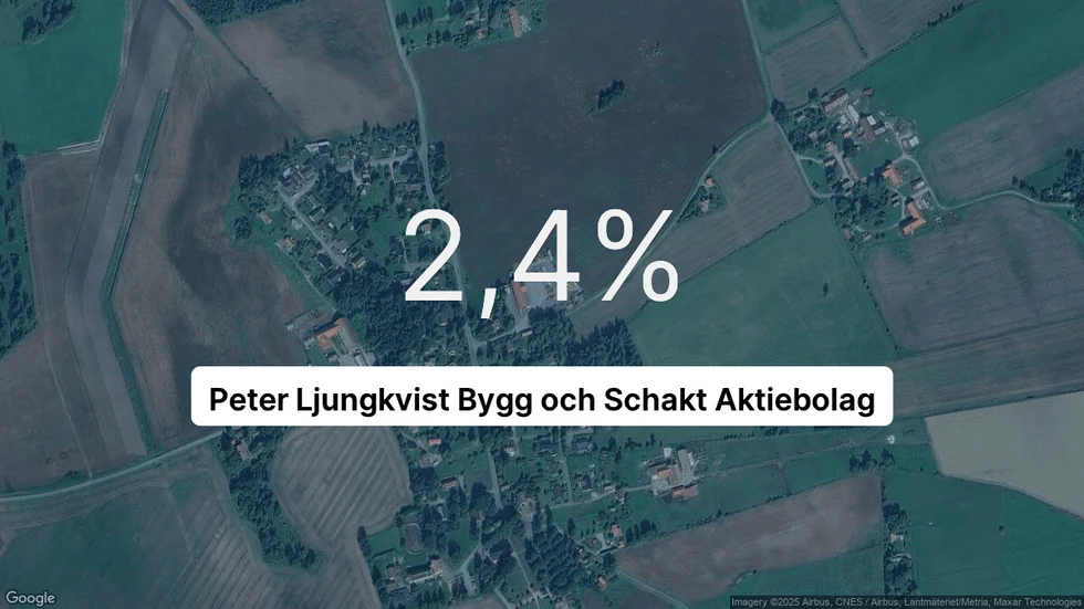 Illustrationen visar rörelsemarginalen för Peter Ljungkvist Bygg och Schakt för det senaste året. Bakgrunden är en satellitbild över företagets adress.