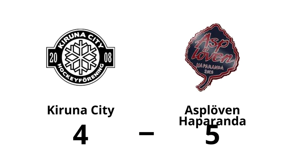 Kiruna City HF förlorade mot Asplöven Haparanda