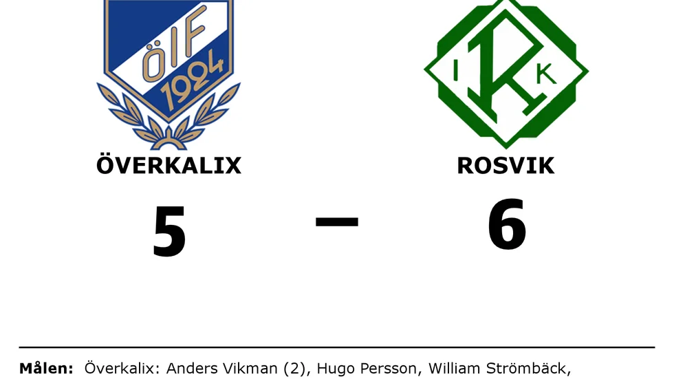 Överkalix IF förlorade mot Rosvik IK