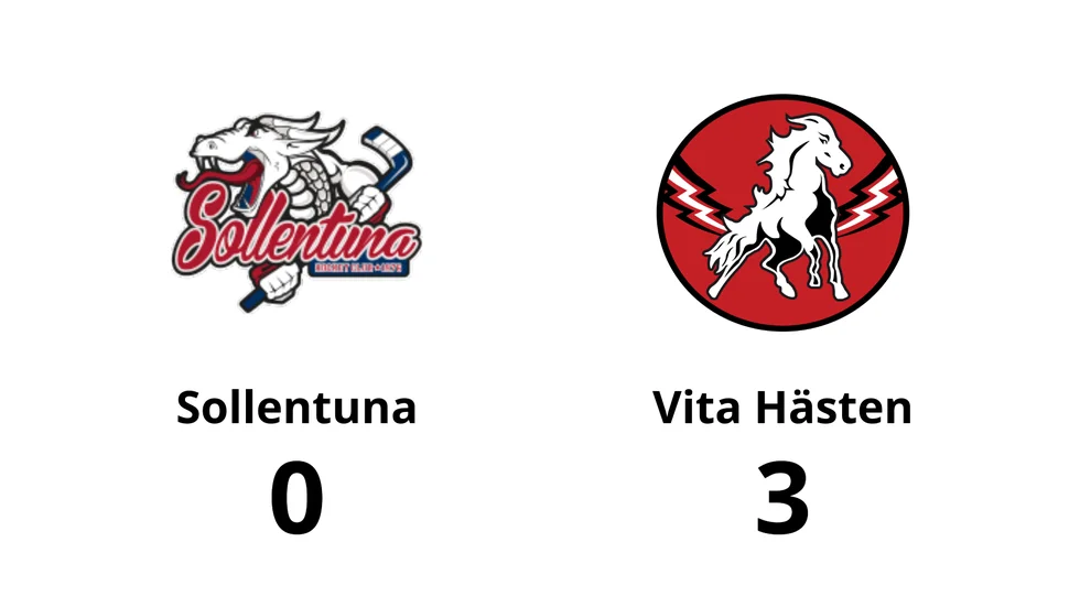 Sollentuna HC förlorade mot HC Vita Hästen