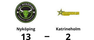 Tung förlust på bortaplan för Katrineholm mot Nyköping