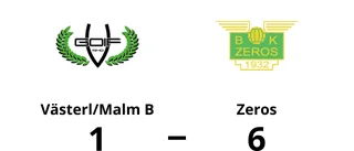 Ny seger för Zeros