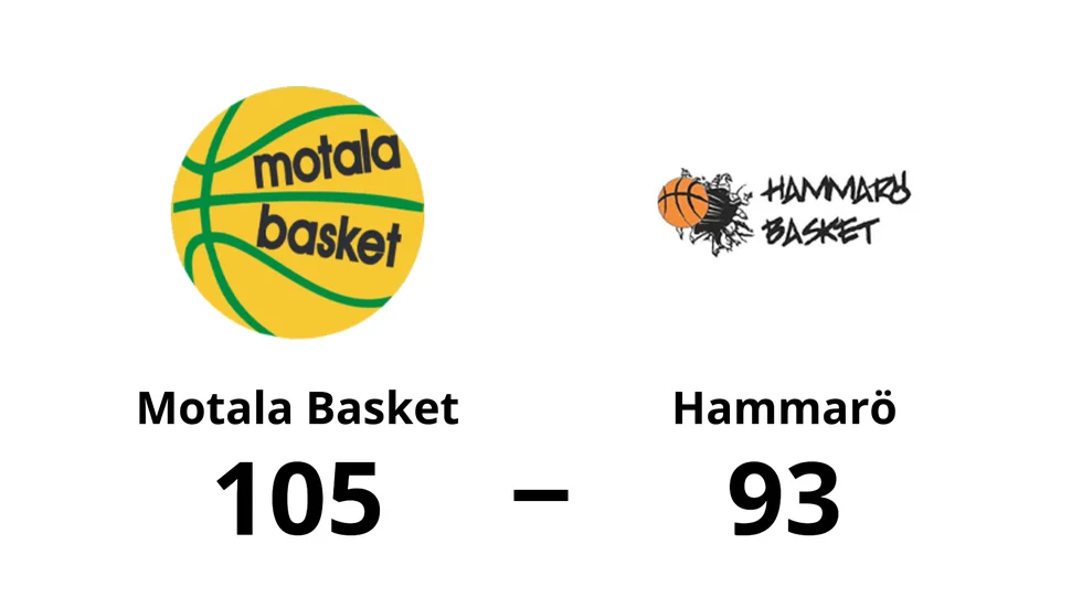 Motala Basket vann mot Hammarö Cannons