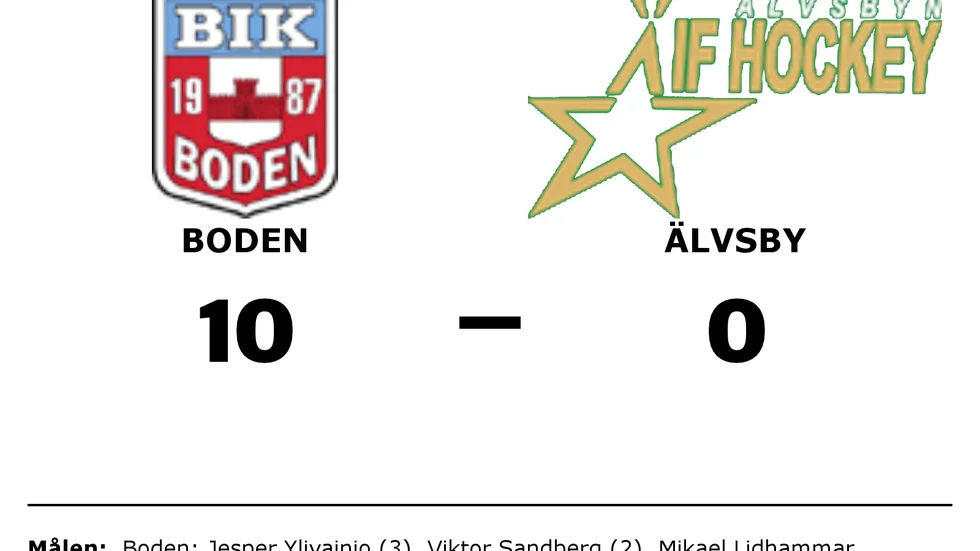 Boden vann mot Älvsby IF Hockey