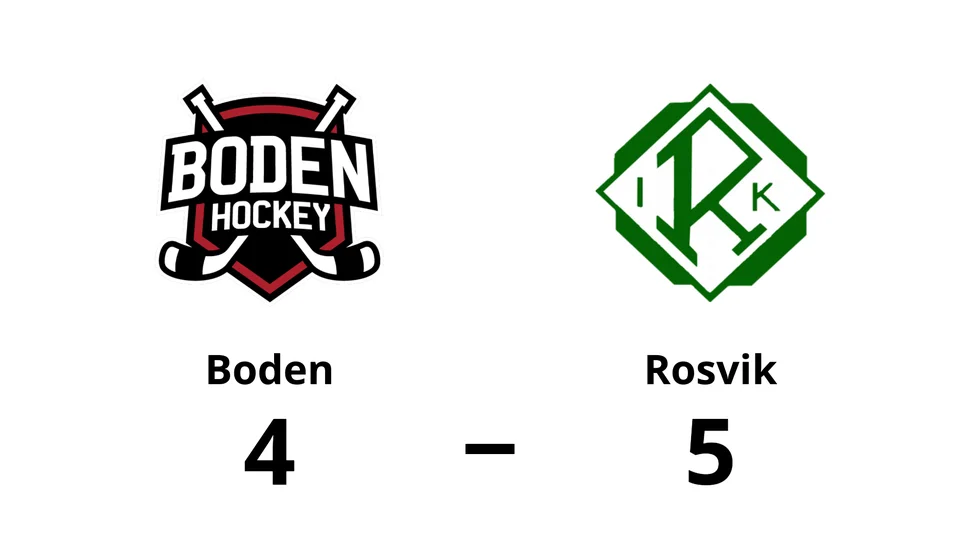 IF Boden förlorade mot Rosvik IK