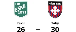 Eskil föll med 26-30 mot Täby