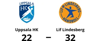 Uppsala HK utklassat av Lif Lindesberg hemma – med 22-32