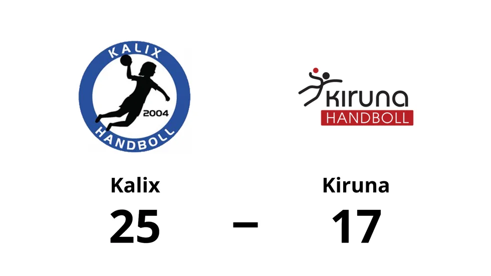 Kalix HK vann mot Kiruna HK