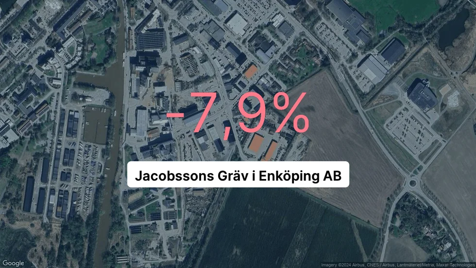 Illustrationen visar rörelsemarginalen för Jacobssons Gräv i Enköping för det senaste året. Bakgrunden är en satellitbild över företagets adress.