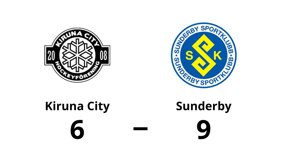 Kiruna City HF förlorade mot Sunderby SK