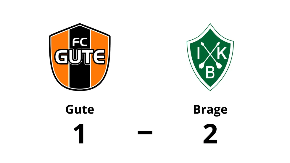 FC Gute förlorade mot IK Brage