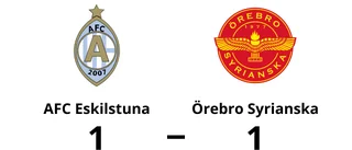 Fortsatt tungt för AFC Eskilstuna – oavgjort mot Örebro Syrianska