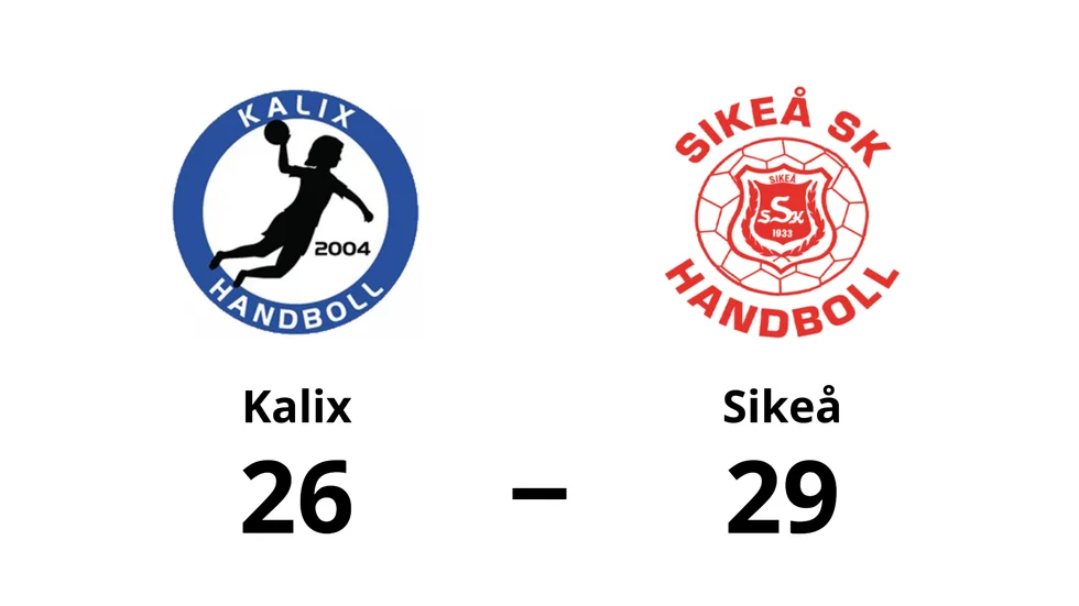 Kalix HK förlorade mot Sikeå SK