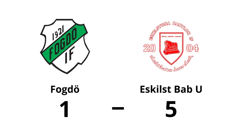 Fogdö IF förlorade mot Eskilstuna Babylon IF U