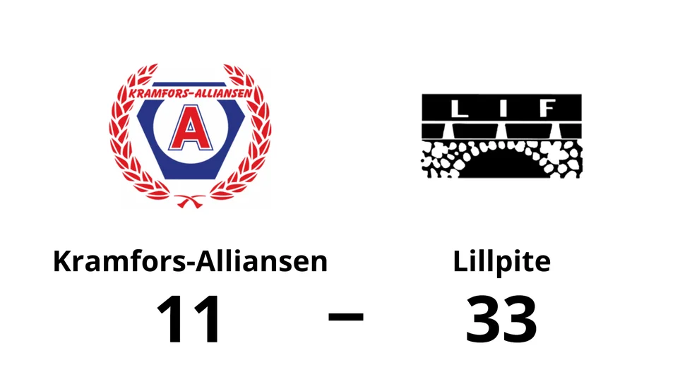 Kramfors-Alliansen förlorade mot Lillpite IF