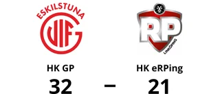 Målfest när HK GP besegrade HK eRPing