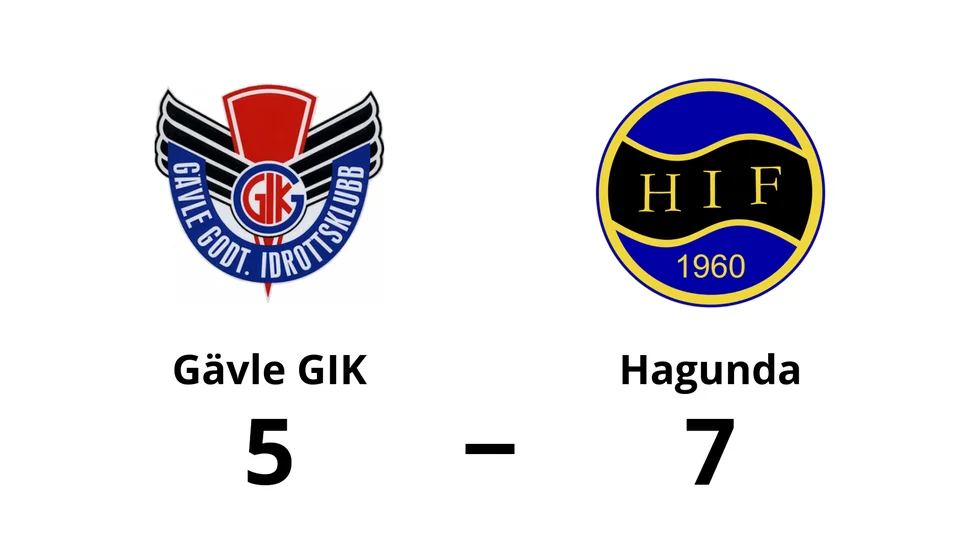 Gävle GIK förlorade mot Hagunda