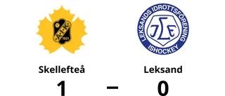 Skellefteå vann efter mål av Isabella Pozzi