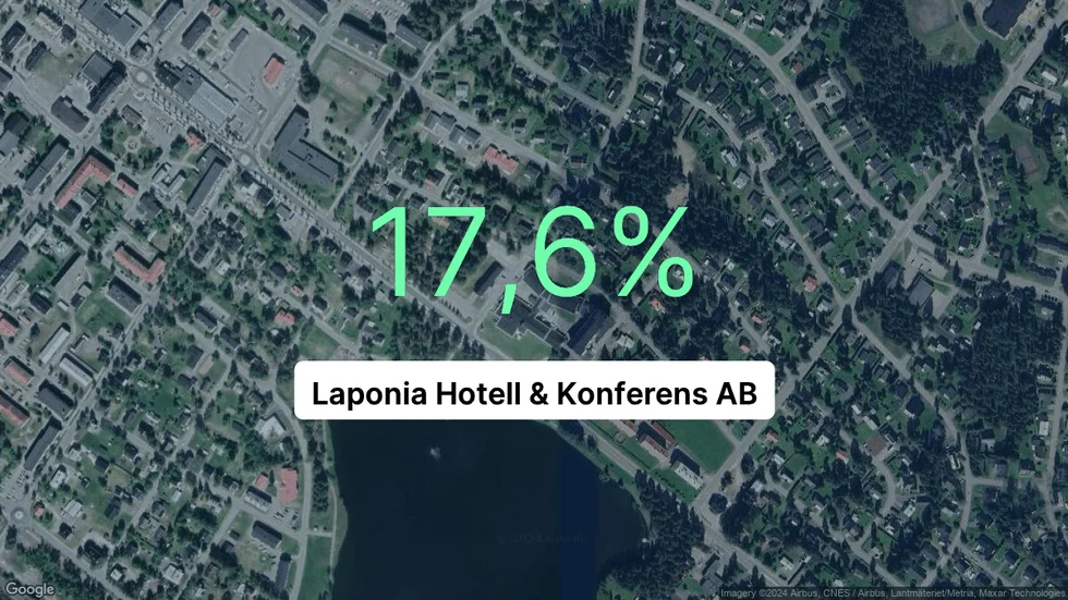 Illustrationen visar rörelsemarginalen för Laponia Hotell & Konferens för det senaste året. Bakgrunden är en satellitbild över företagets adress.