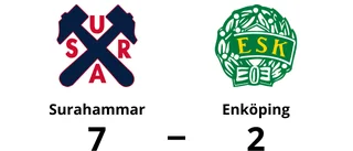Enköping utklassat av Surahammar borta – med 2-7