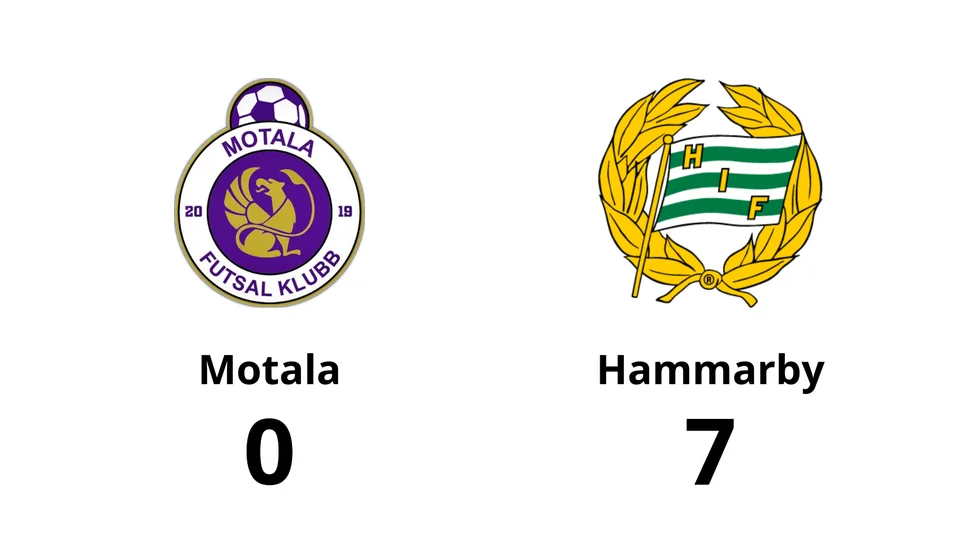 Motala Futsalklubb förlorade mot Hammarby IF FF