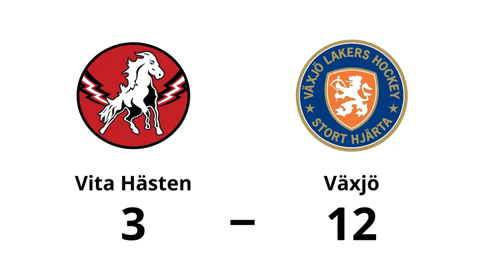HC Vita Hästen förlorade mot Växjö Lakers HC