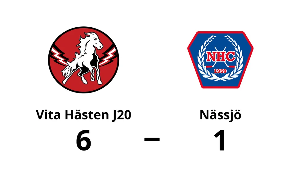 Vita Hästen J20 vann mot Nässjö HC