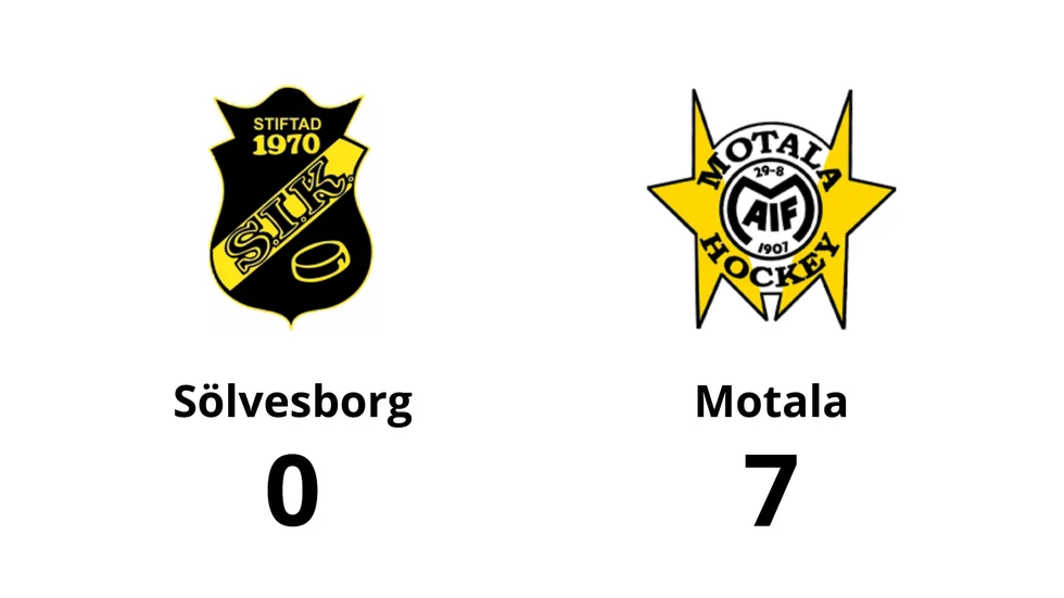 Sölvesborg förlorade mot Motala