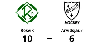 Rosvik kvalklart efter seger mot Arvidsjaur
